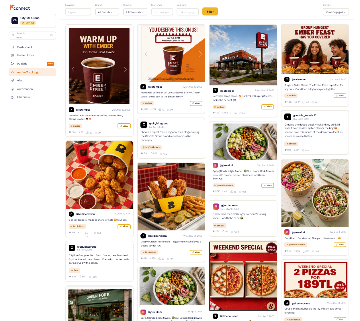 Active Tracking module showing live social mentions feed